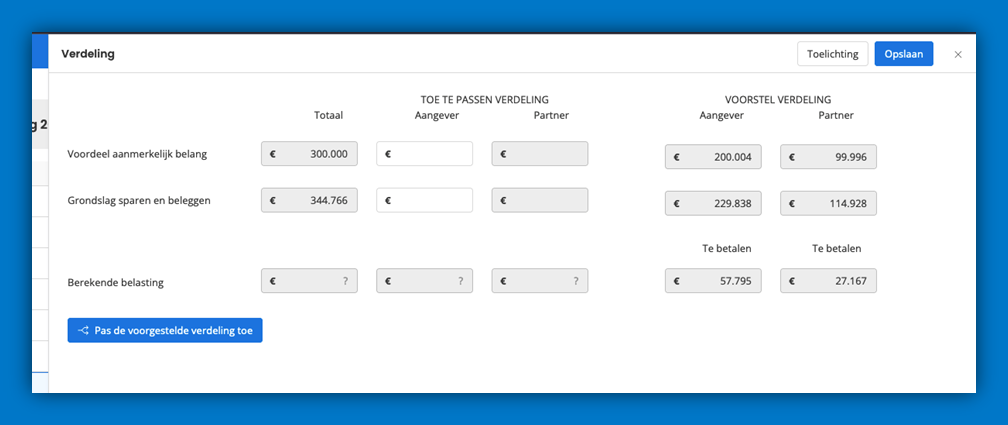 Aangifte inkomstenbelasting invullen en indienen