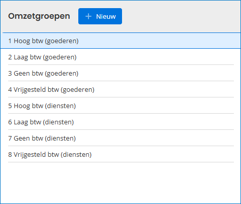 omzetg_b