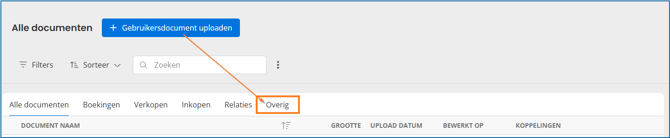 Documenten_gebruikersdocument
