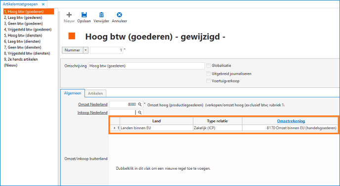 artikelomzetgroep2_b-1