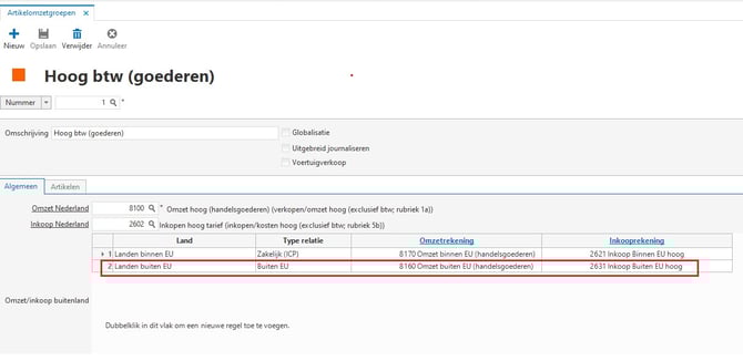 artikelomzetgroep hoog 3-10