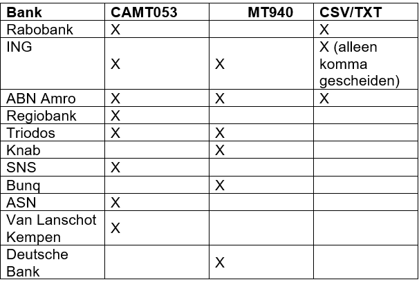 formaten16jan